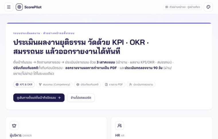 ประเมินผลงาน (KPI)