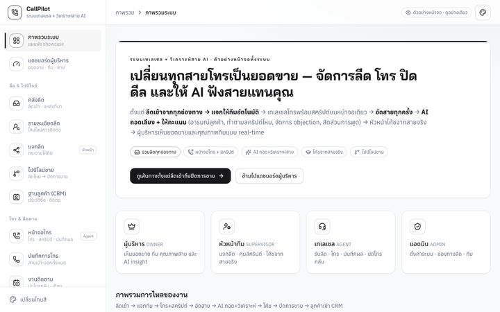 CallPilot