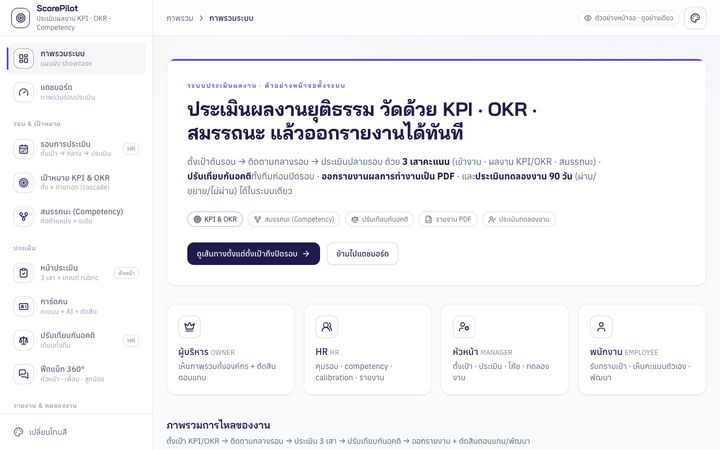 ScorePilot