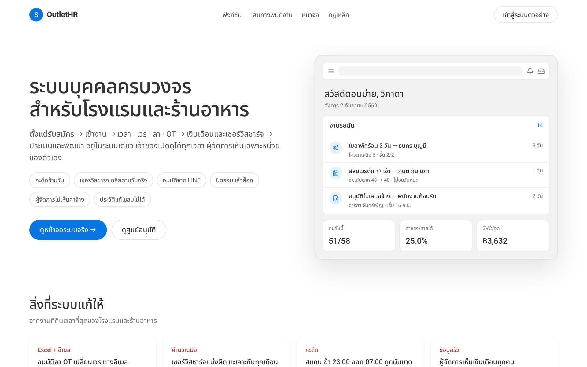หน้าจอระบบ OutletHR