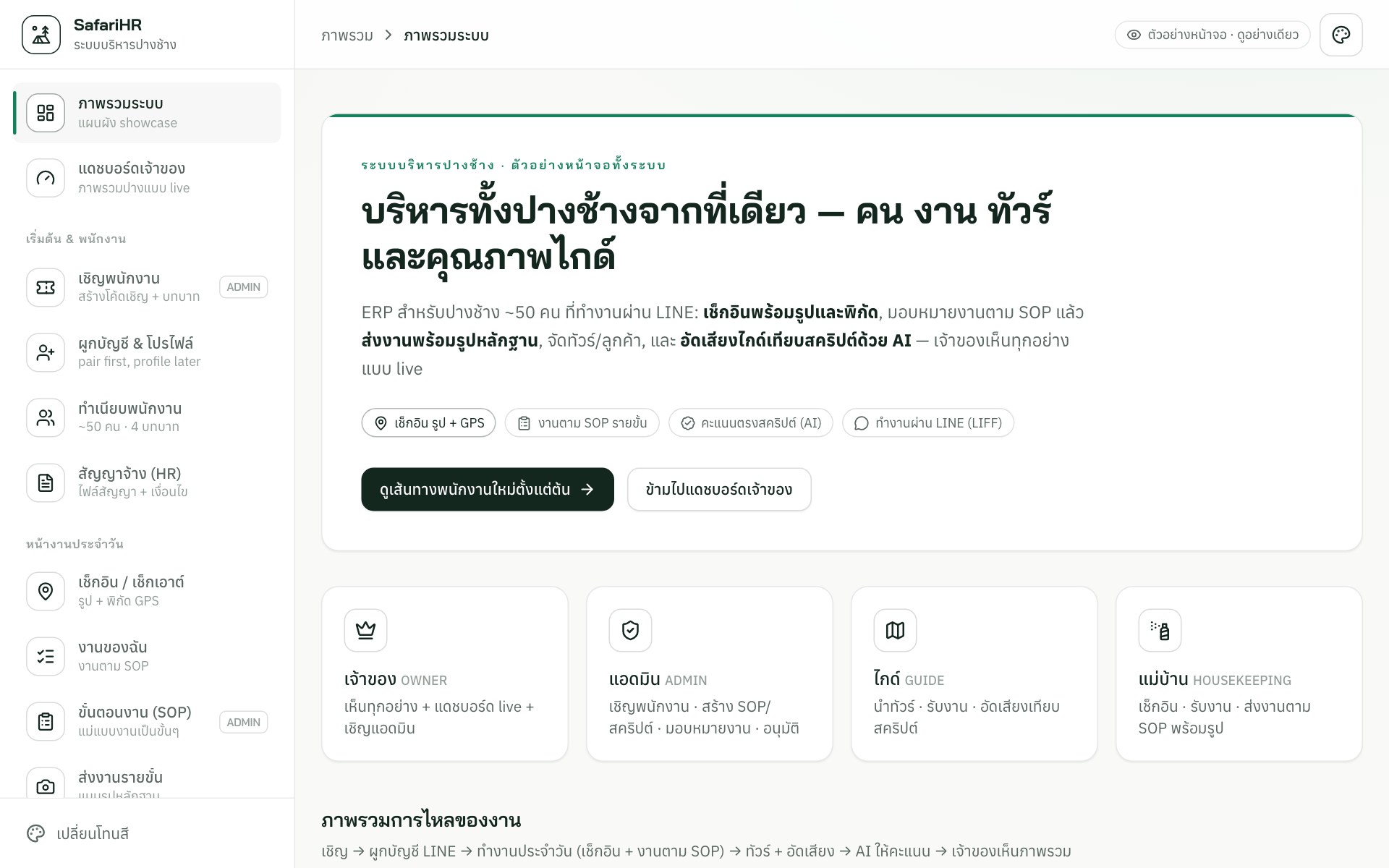 หน้าจอระบบ SafariHR