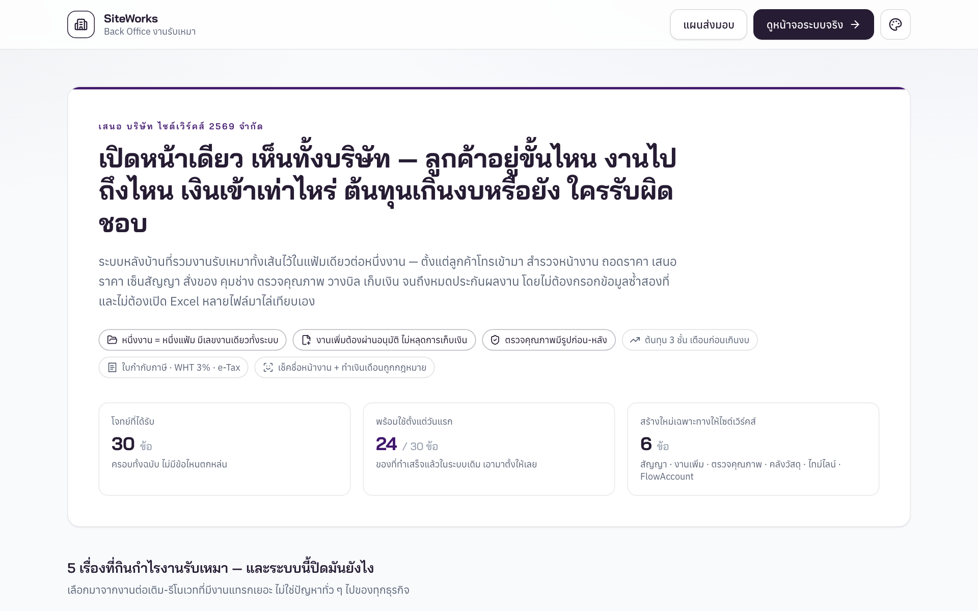 หน้าจอระบบ SiteWorks