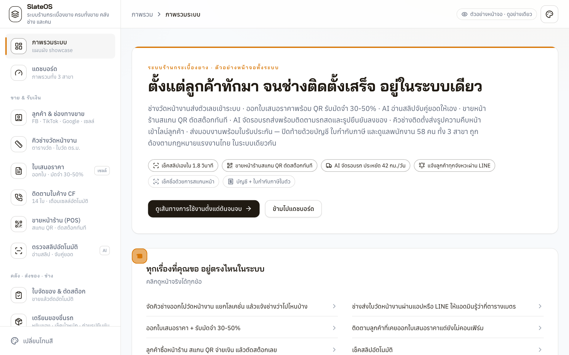 หน้าจอระบบ SlateOS